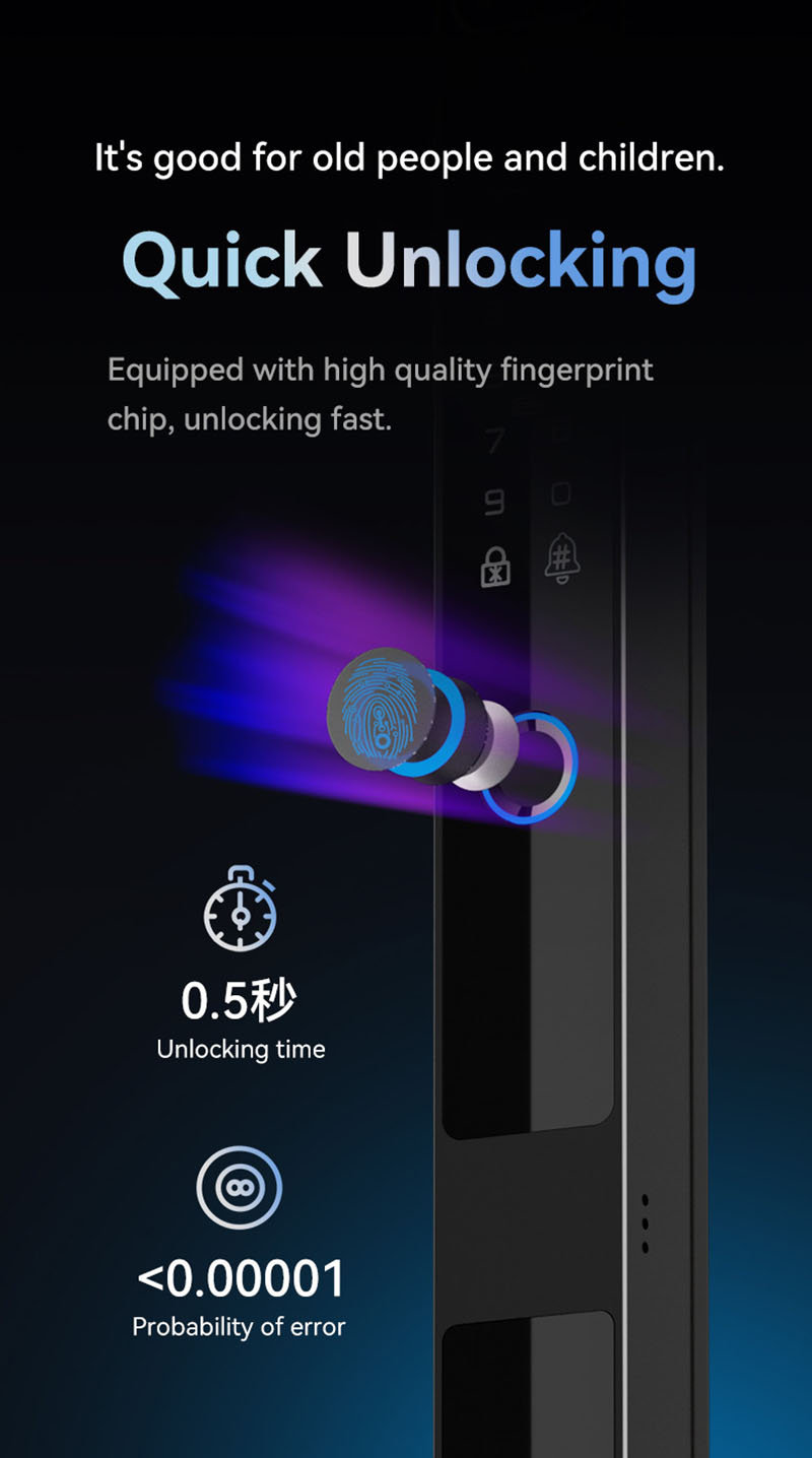 Camera video intercom Waterpro - Letter Opener Brass のレビューと価格