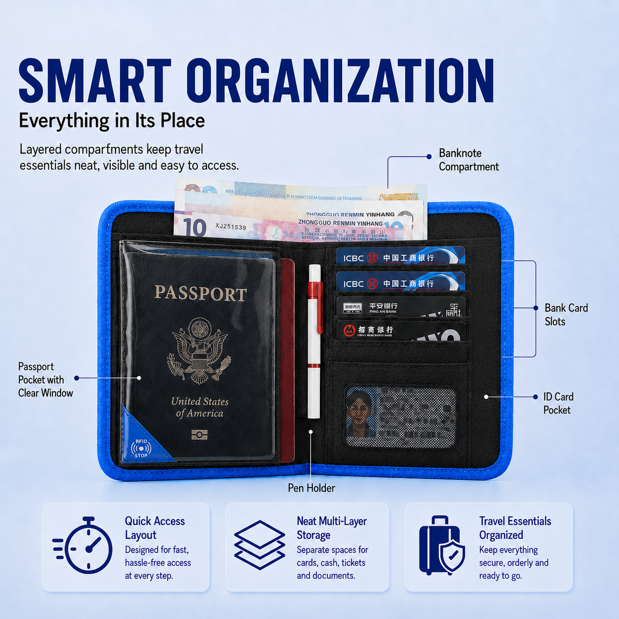 RFID Travel Wallet Passport Ho - Index Card Holder のレビューと価格